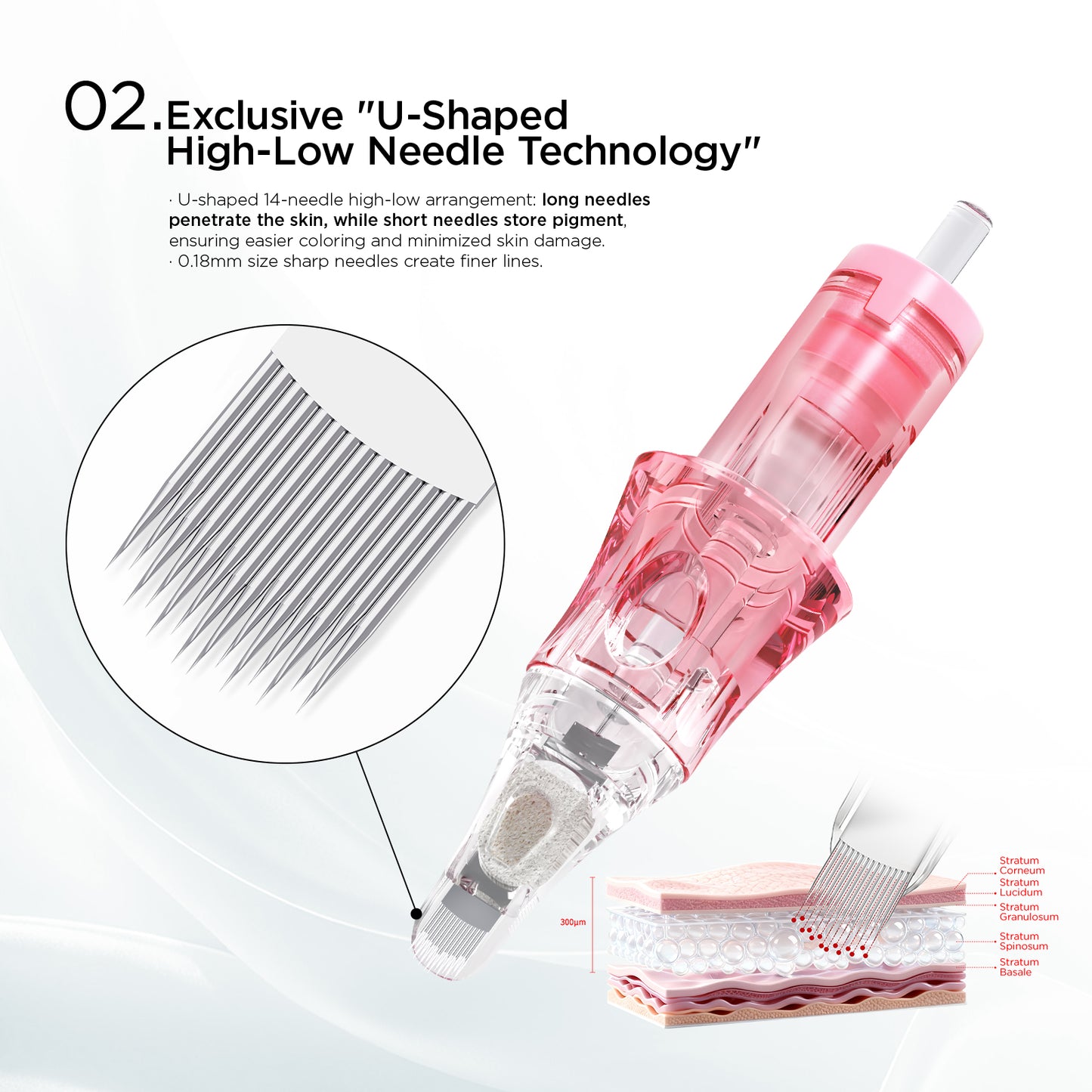V6 Universal Needle Cartridge – UX14/0.18-ST and UX12/0.25-ST (10PCS/Box)
