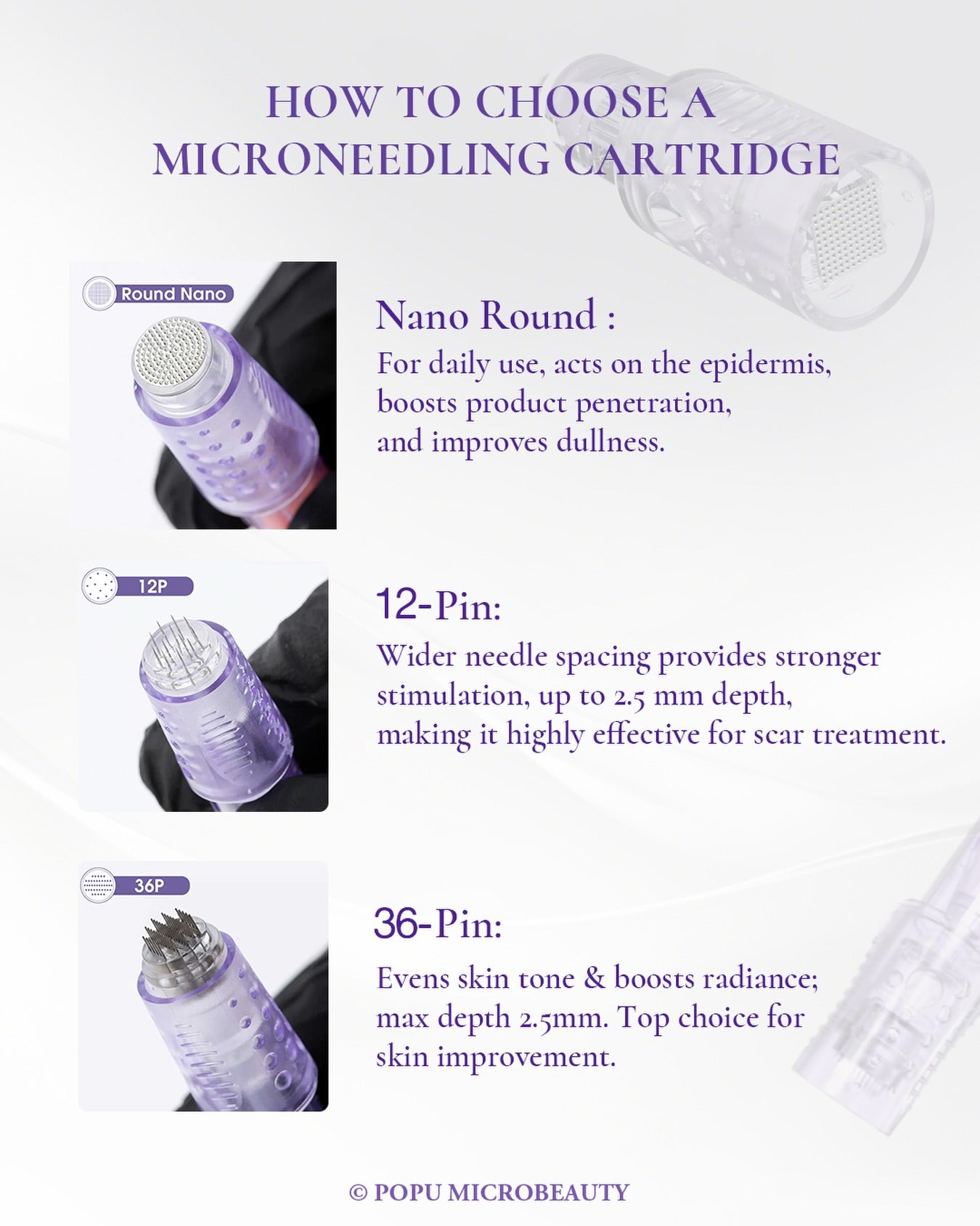 Cartuchos de microagujas universales POPU Venus