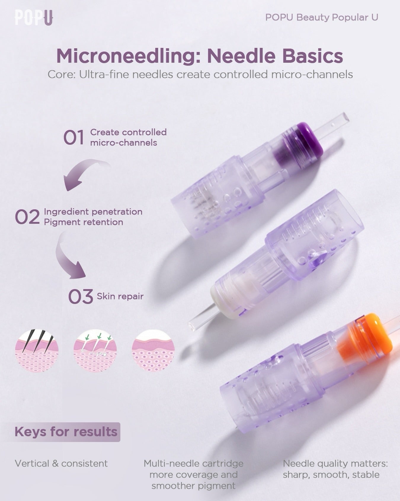 Cartuchos de microagujas universales POPU Venus