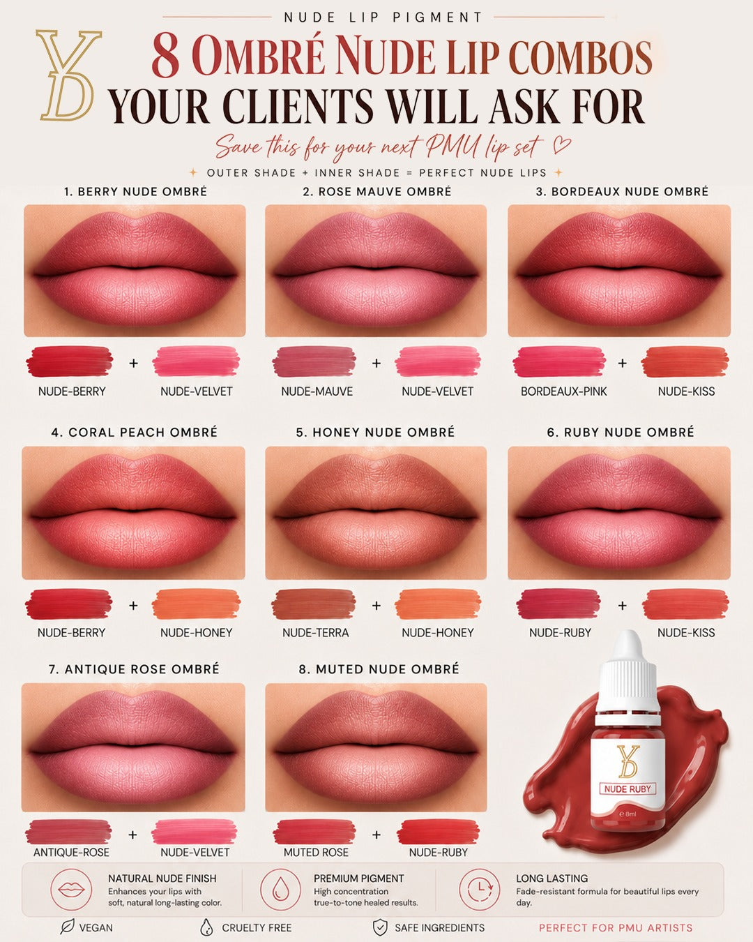 YD Powder Liquid Lip Pigments – 10 Nude Collection (6ml)