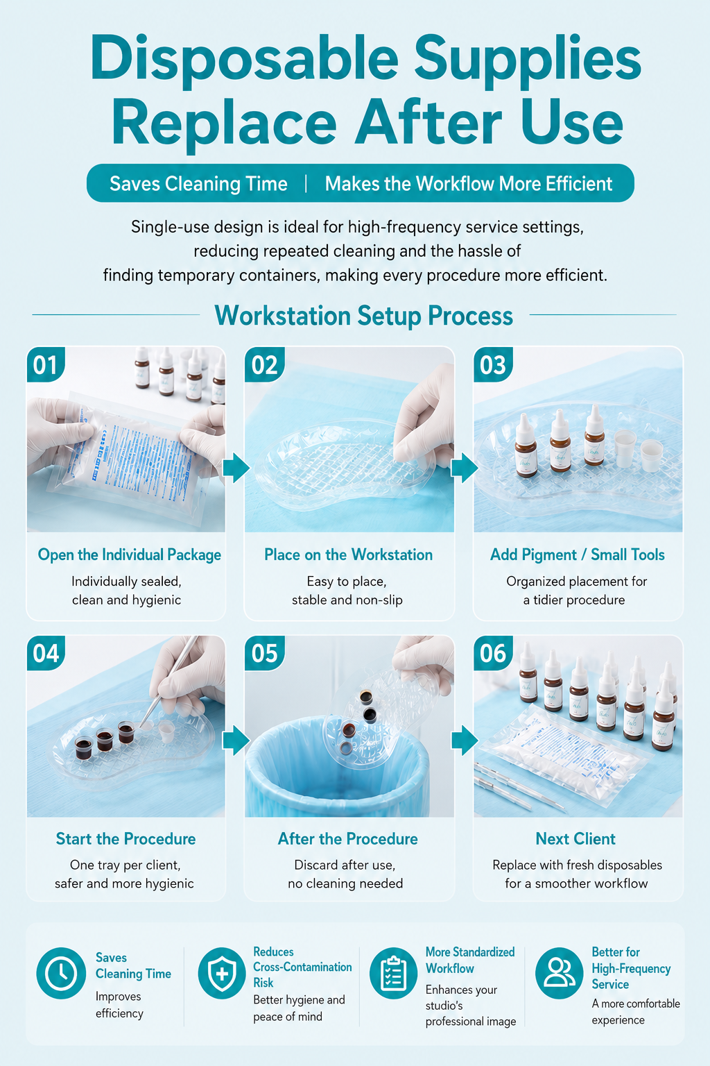 Disposable PMU Tray – Individually Wrapped Hygienic Kidney-Shaped Tray for PMU, Tattoo & Beauty Procedures