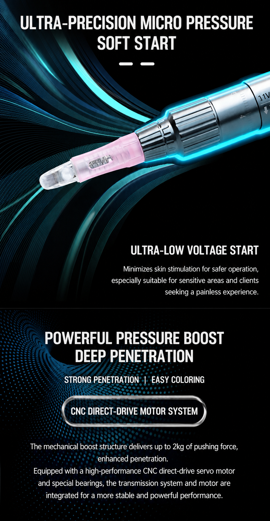 XF Model SY PMU Machine – The Upgraded Evolution of Model Y - US PLUG