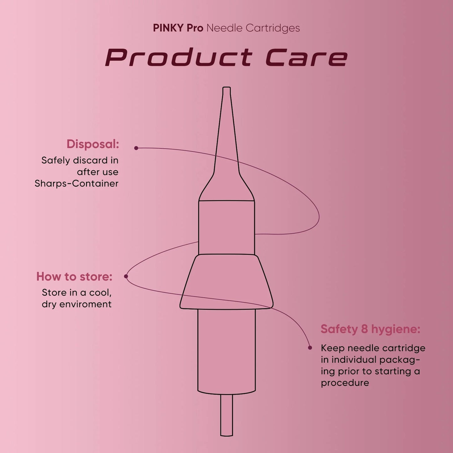 Biomaser Pinky Pro PMU Needle Cartridges - 20PCS/BOX