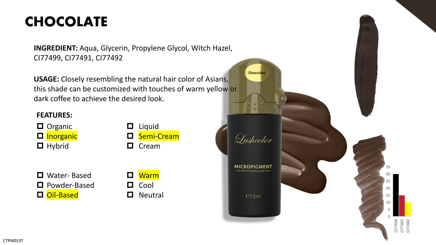 CHOCOLATE – Lushcolor Top Micro Pigment (12ML)