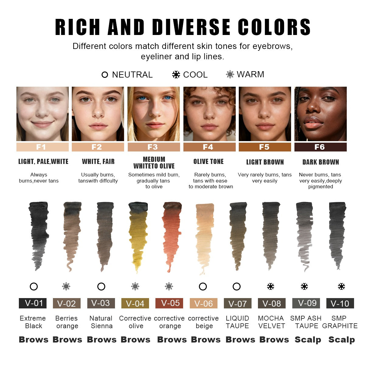 VOKAL™ Professional Water-Based Pigments – 10ml Collection
