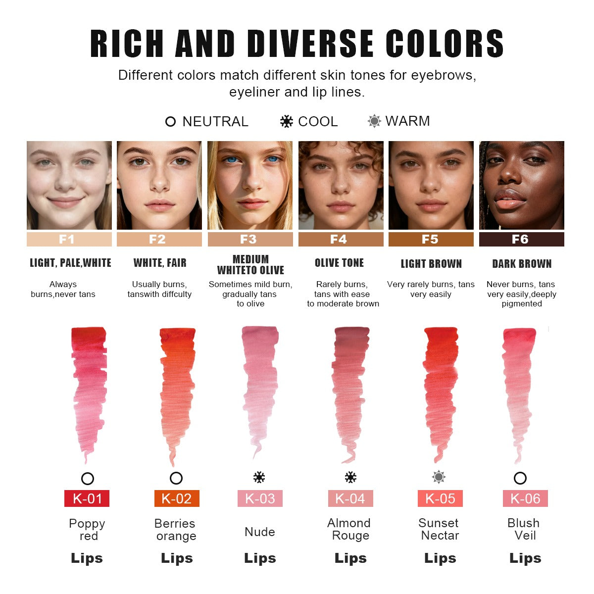 VOKÁL™ International PMU Online Master Course