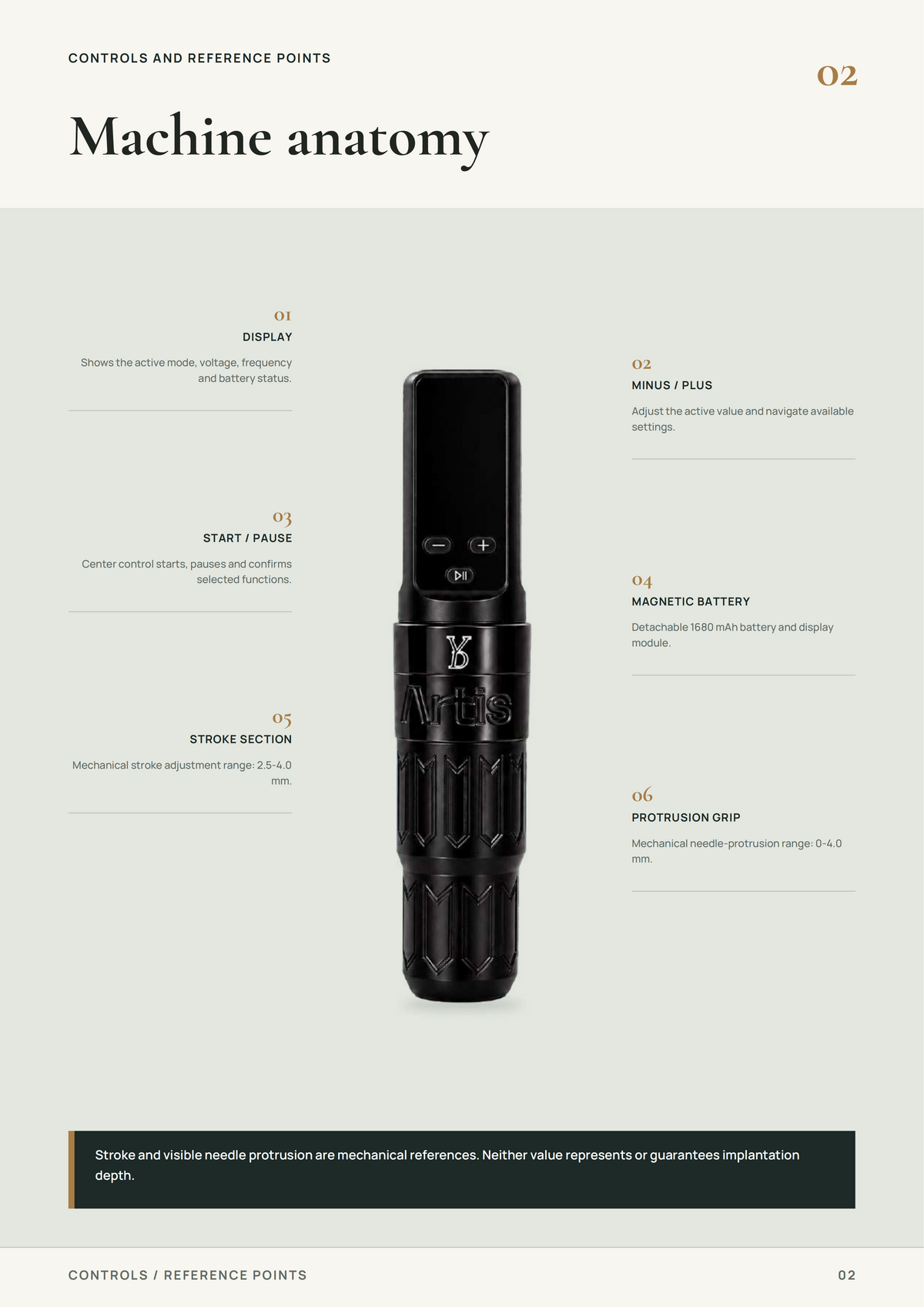 YD Artis Wireless SMP Machine – DOT Mode, Adjustable 2.5–4.0mm Stroke