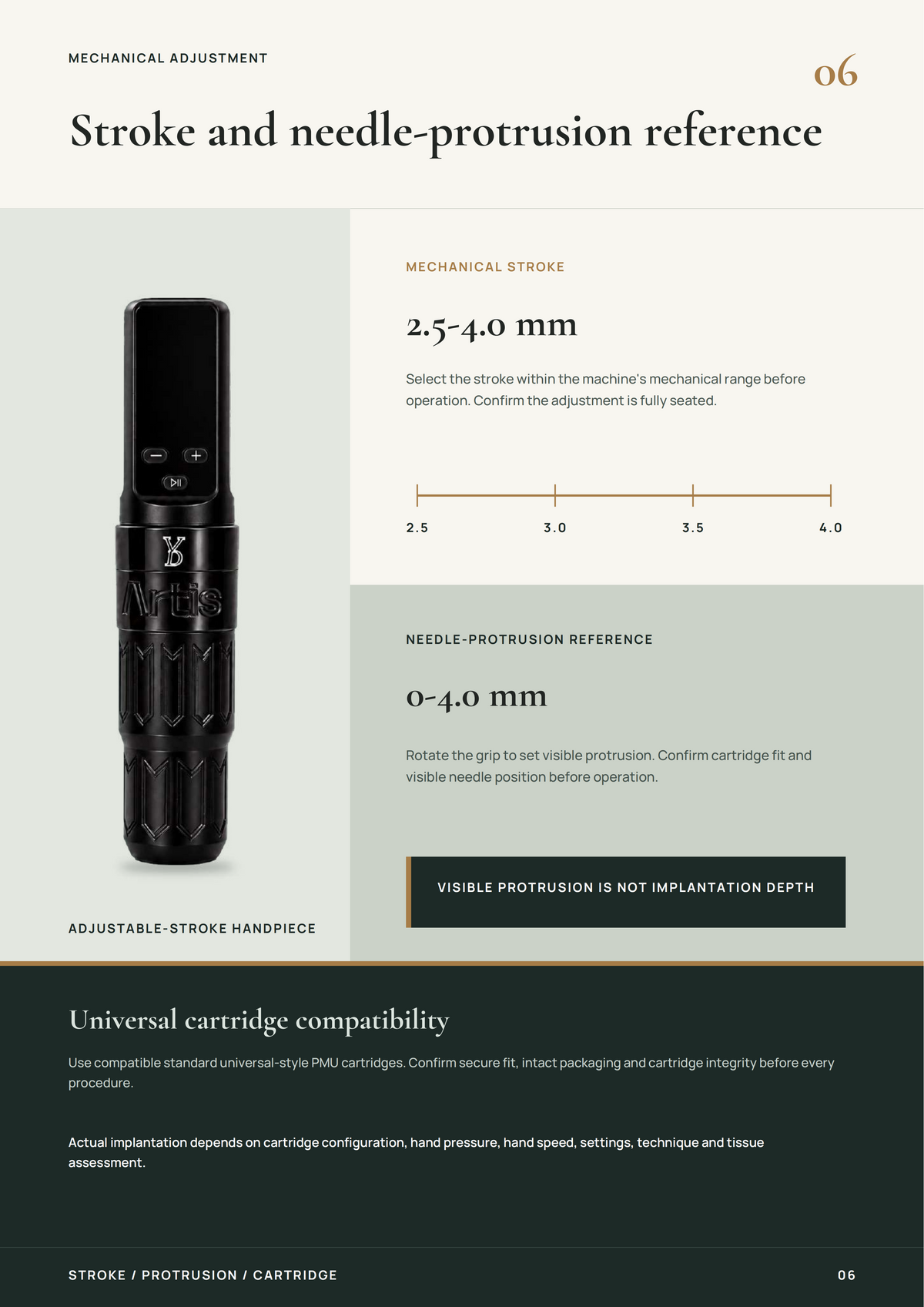 YD Artis Wireless SMP Machine – DOT Mode, Adjustable 2.5–4.0mm Stroke
