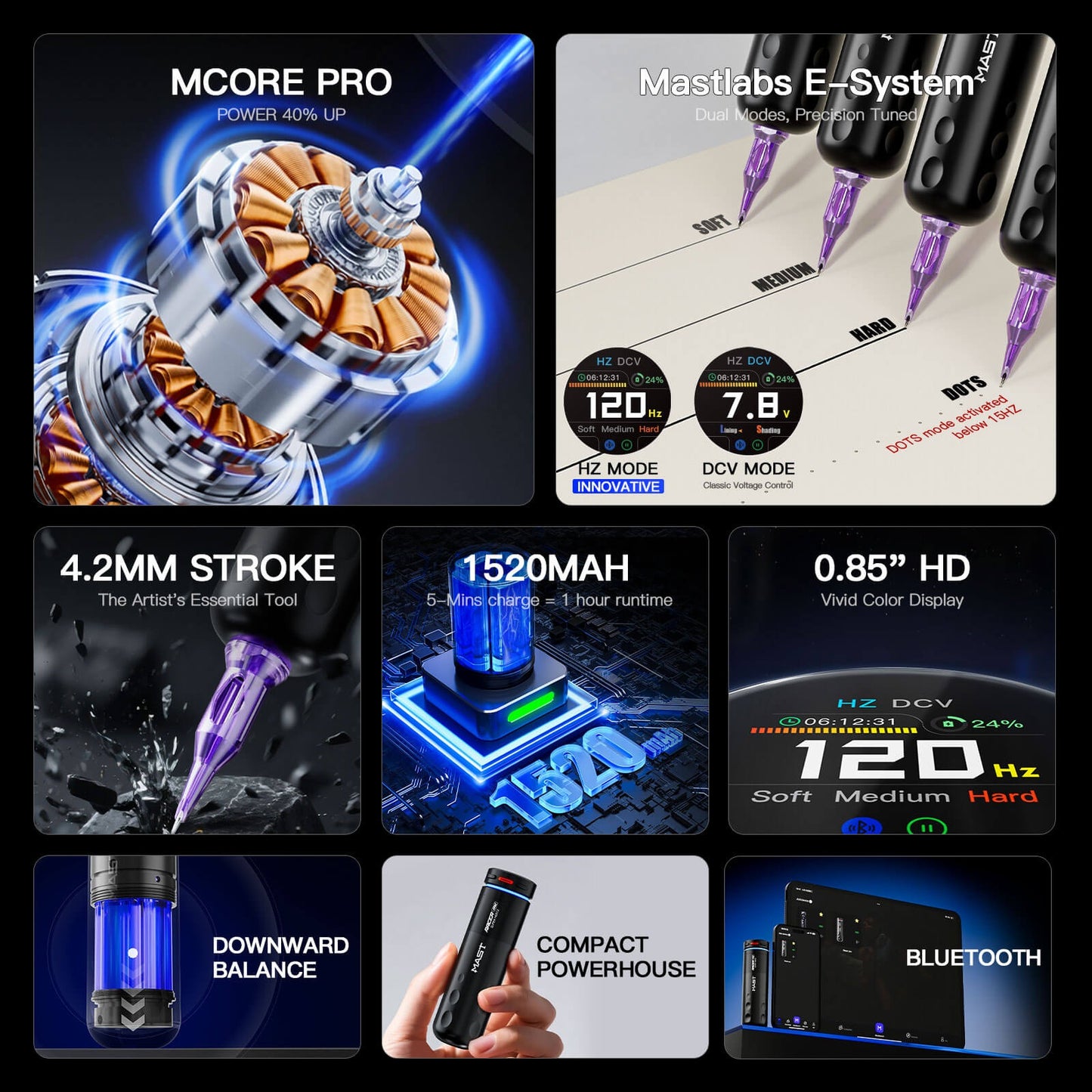 Dragonhawk Mast Racer Pro – Wireless Tattoo Pen Machine | 4.2mm Stroke Length - Free Shipping