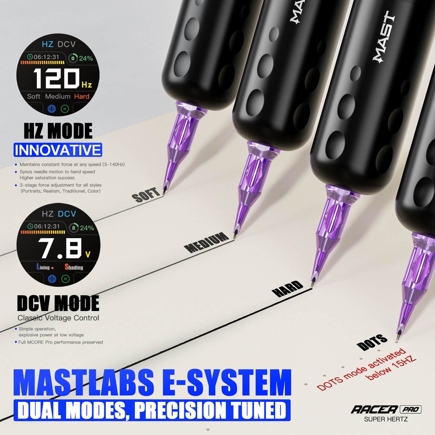 Dragonhawk Mast Racer Pro – Wireless Tattoo Pen Machine | 4.2mm Stroke Length - Free Shipping