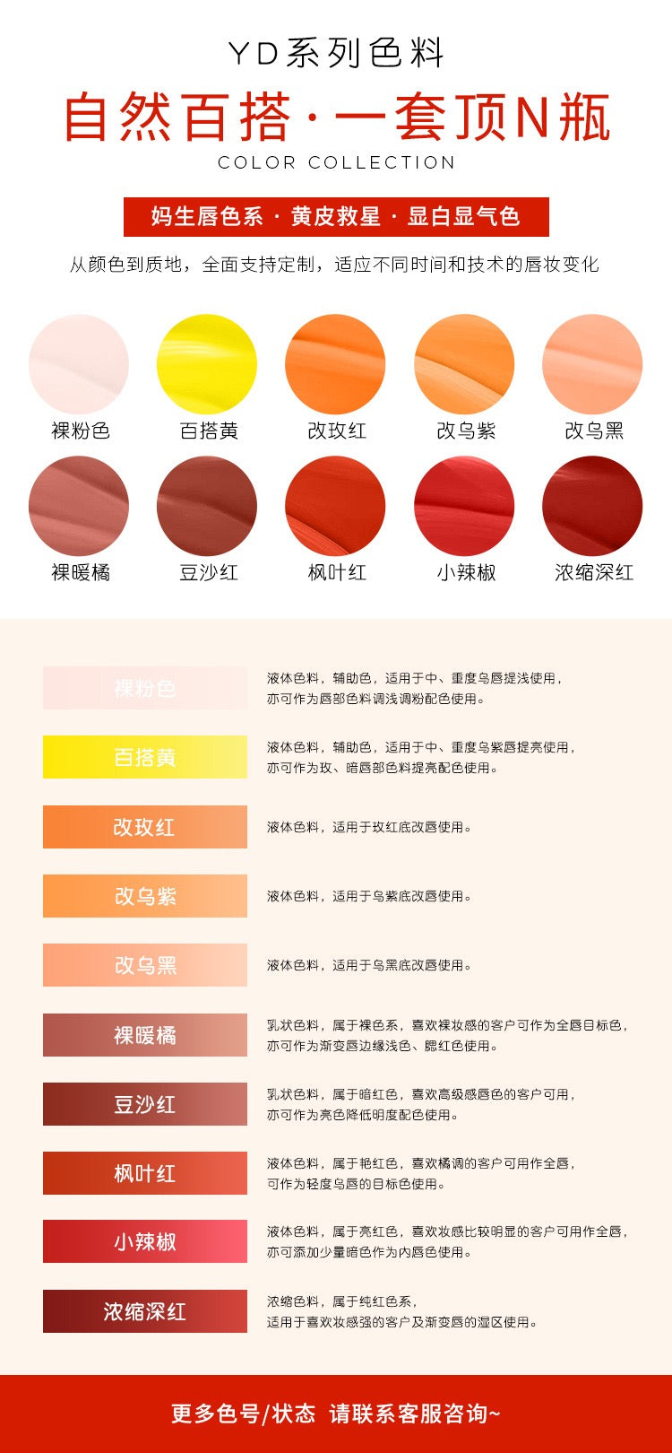 15ML Lip Correction & Enhancement Pigment – Chinese Packaging