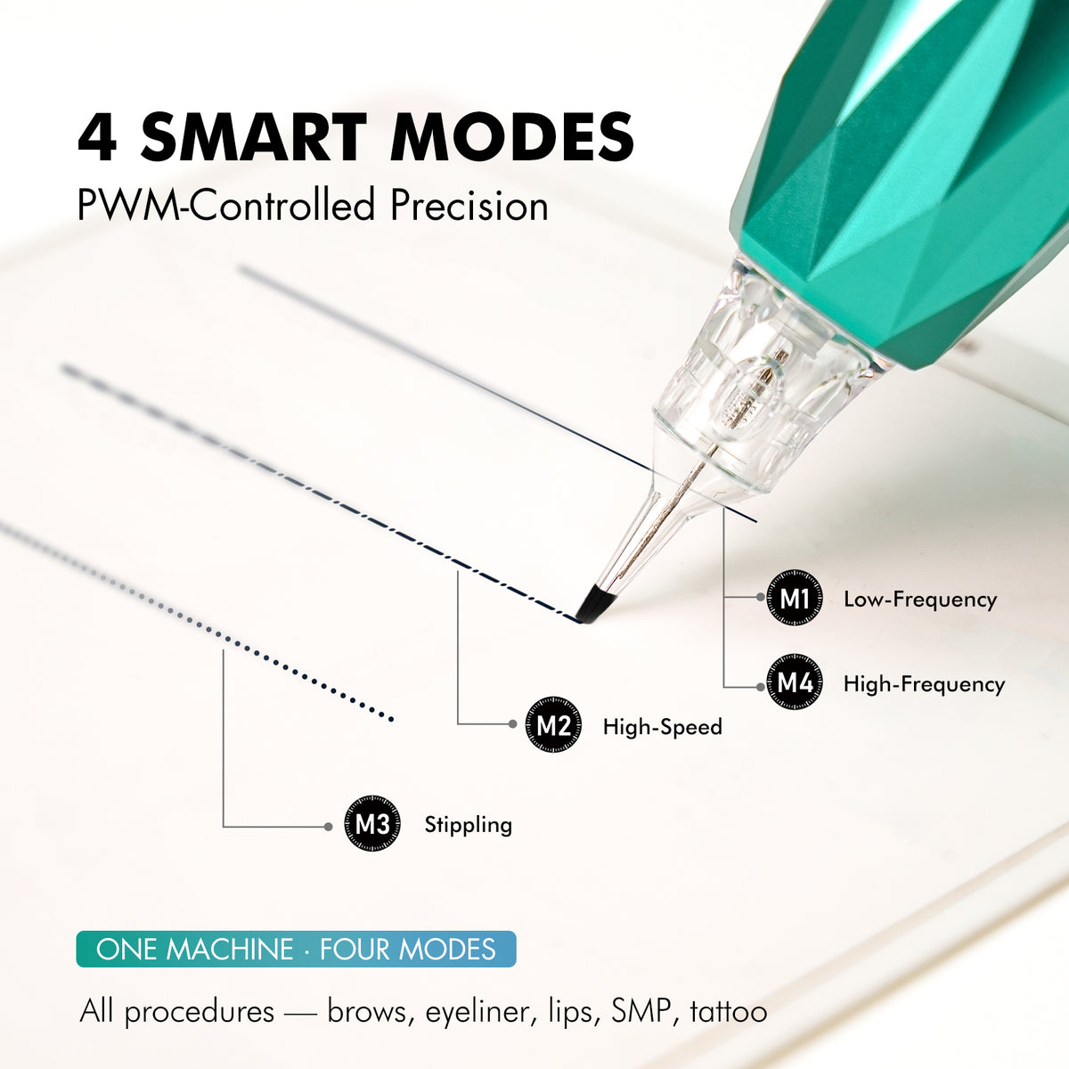 FAMISOO XV611 AURORA Wireless Multi-Frequency PMU Machine – 4 Smart Modes, 3.5mm Stroke