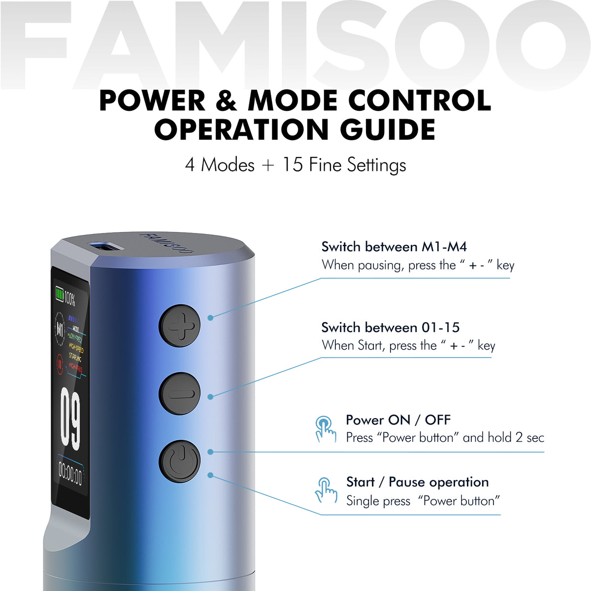 FAMISOO XV611 AURORA Wireless Multi-Frequency PMU Machine – 4 Smart Modes, 3.5mm Stroke