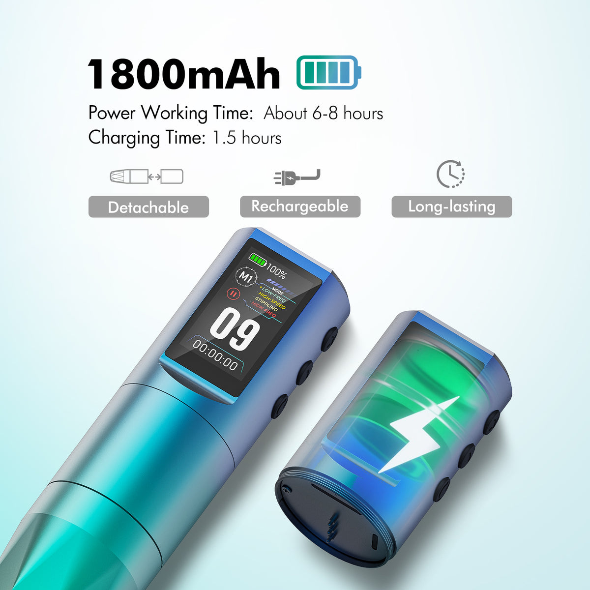 FAMISOO XV611 AURORA Wireless Multi-Frequency PMU Machine – 4 Smart Modes, 3.5mm Stroke