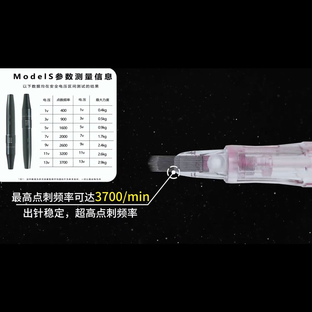 XF Model S PMU Machine