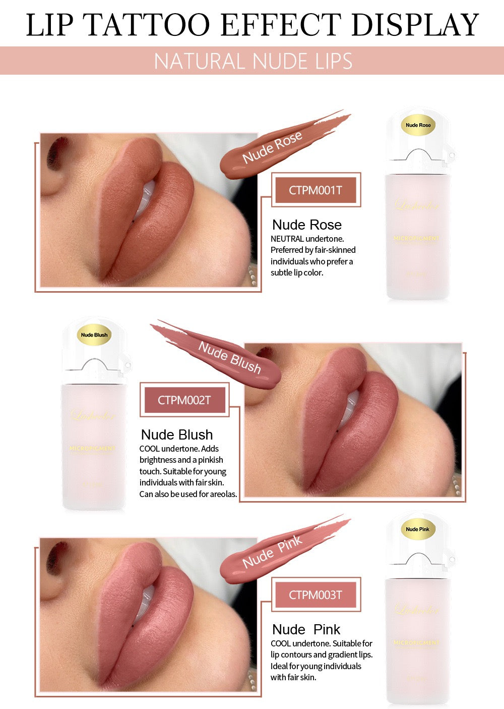 Lushcolor Red Pepper (Y) – Vibrant Warm Red Lip Blush PMU Pigment | 12ml