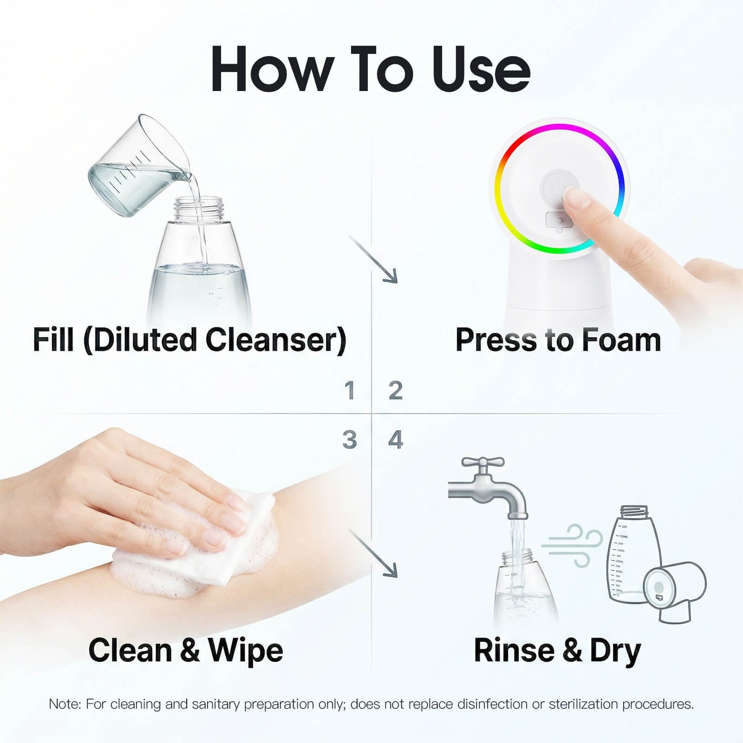 MAST Foam Machine – Professional Cleaning & Sanitation Tool for PMU