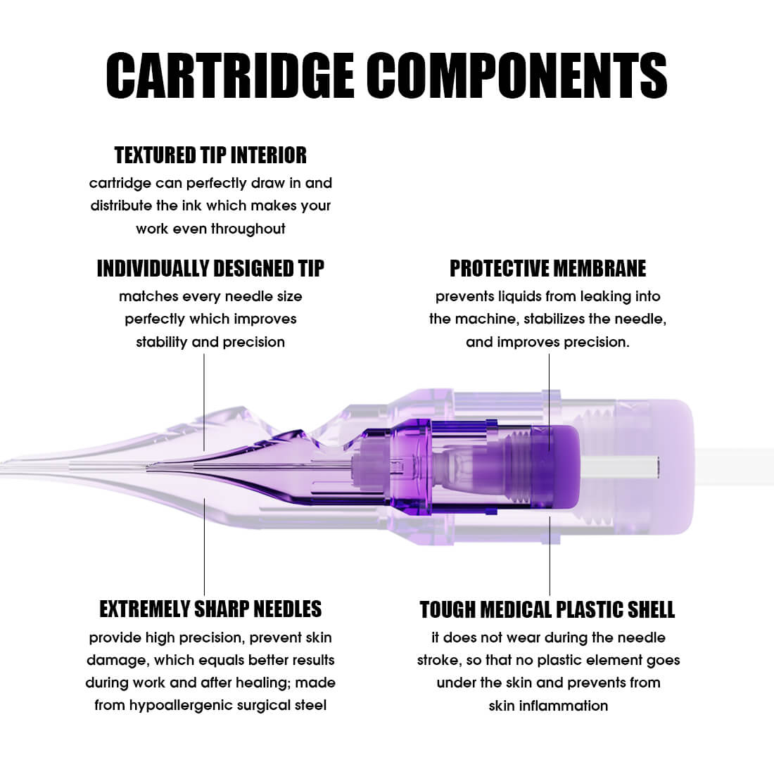 MAST Pro 2 Permanent Makeup Cartridges Needles Mixed Size