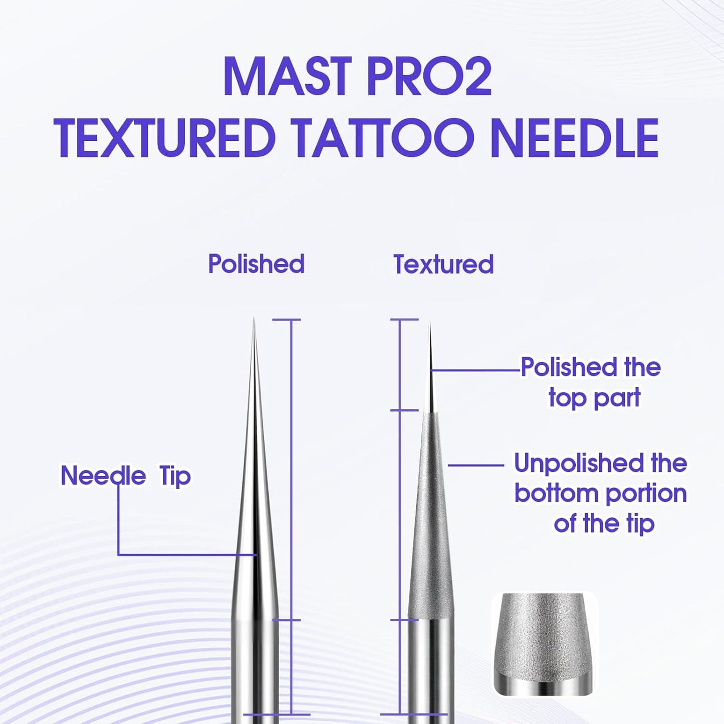 MAST Pro 2 Textured Tattoo Needle Cartridges | Premium Textured Pin Cartridge Needles for Better Ink Flow & Consistent Tattoo Performance