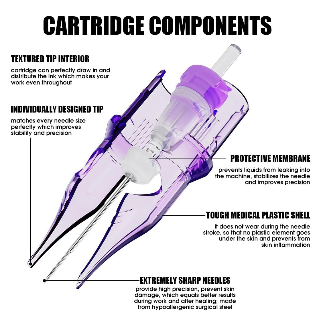 MAST Pro 2 Textured Tattoo Needle Cartridges | Premium Textured Pin Cartridge Needles for Better Ink Flow & Consistent Tattoo Performance