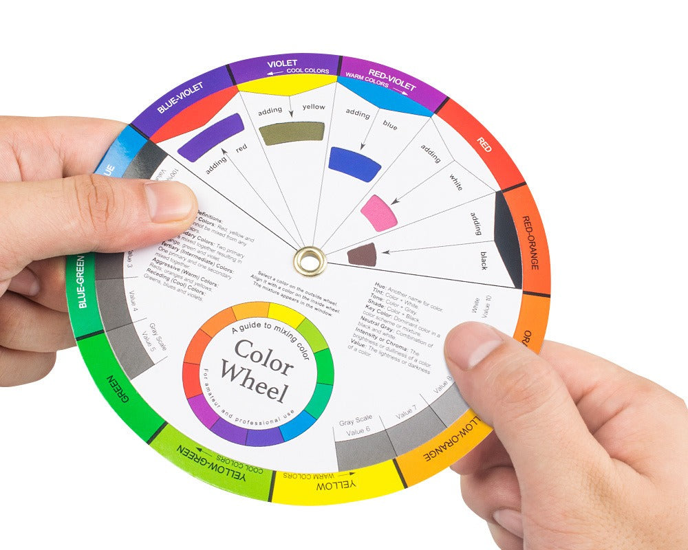 Professional Color Wheel Card – Essential Color Mixing & Matching Guide for PMU and Tattoo Artists