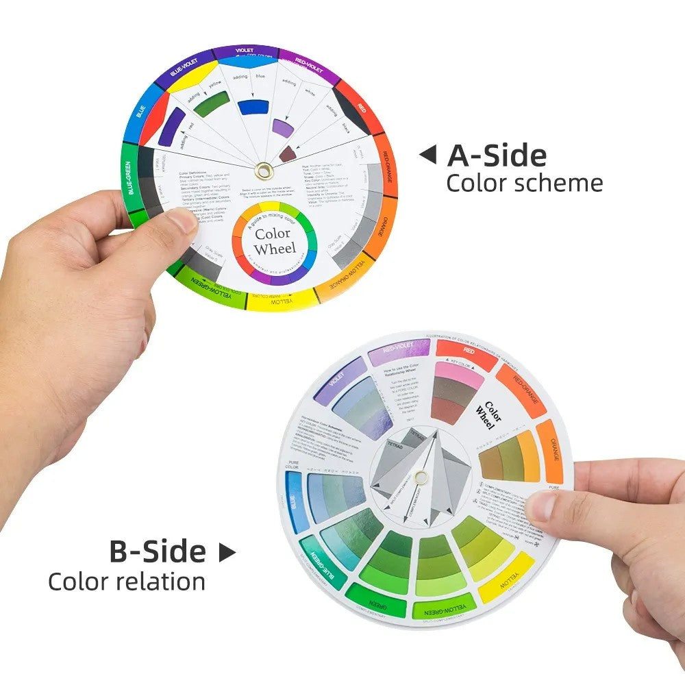 Professional Color Wheel Card – Essential Color Mixing & Matching Guide for PMU and Tattoo Artists