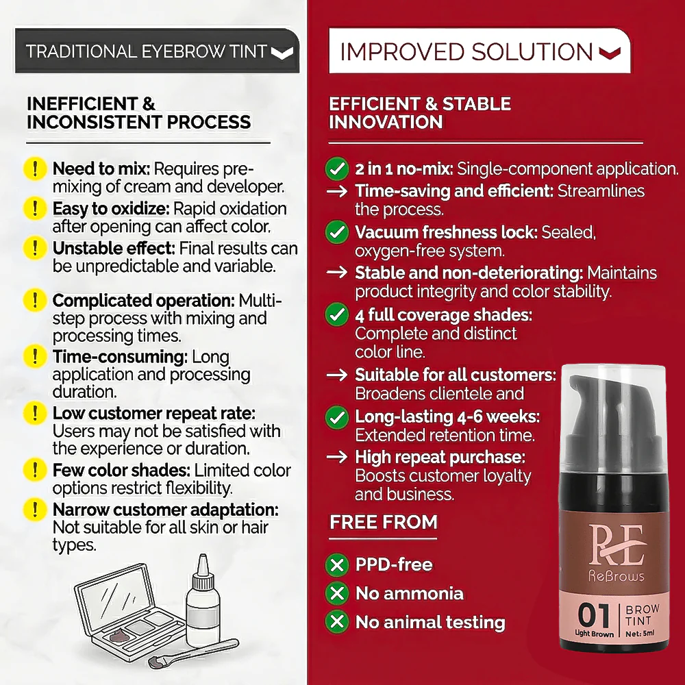 Rebrows 2-in-1 Eyebrow Tint