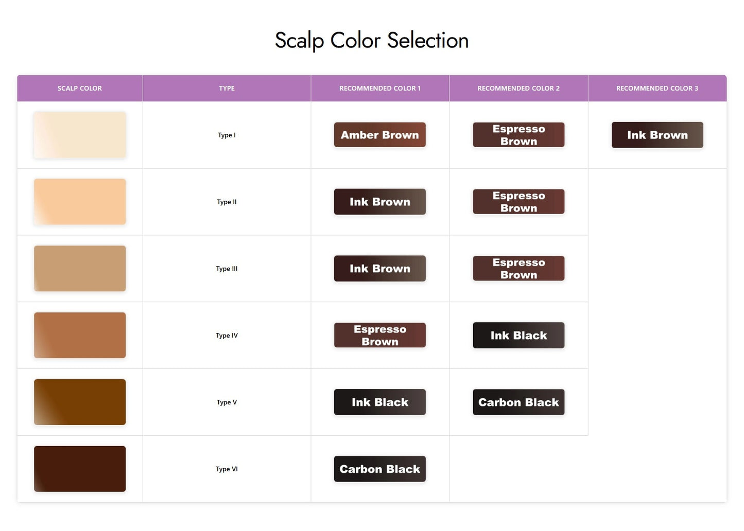 YD POWDER Hybrid Liquid Pigment for Scalp Micropigmentation (SMP)