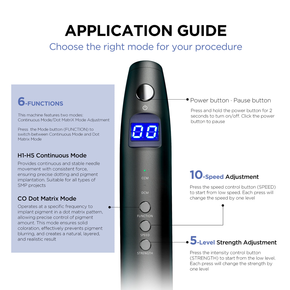 SEASON DER XV602 Scalp Micropigmentation Machine – Dot Matrix & Continuous SMP Modes