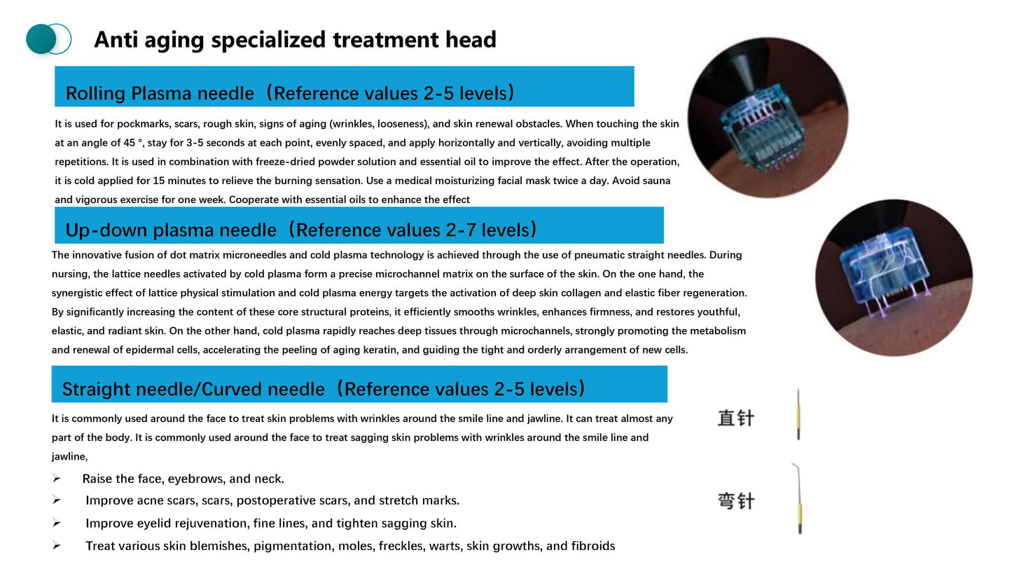 Fusion Plasma Machine – Cold & Hot Plasma Technology for Advanced Skin and Scalp Regeneration