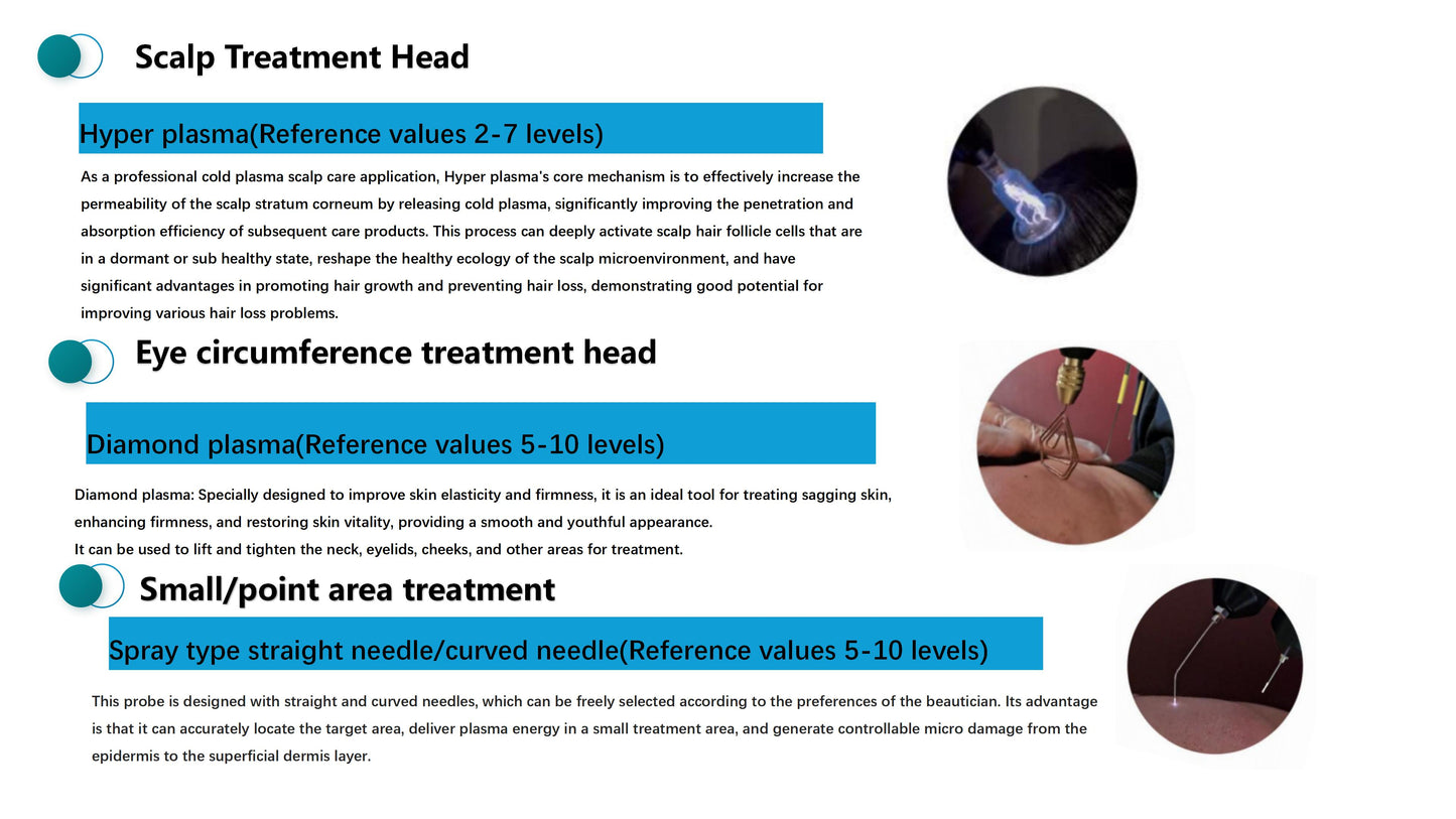 Fusion Plasma Machine – Cold & Hot Plasma Technology for Advanced Skin and Scalp Regeneration