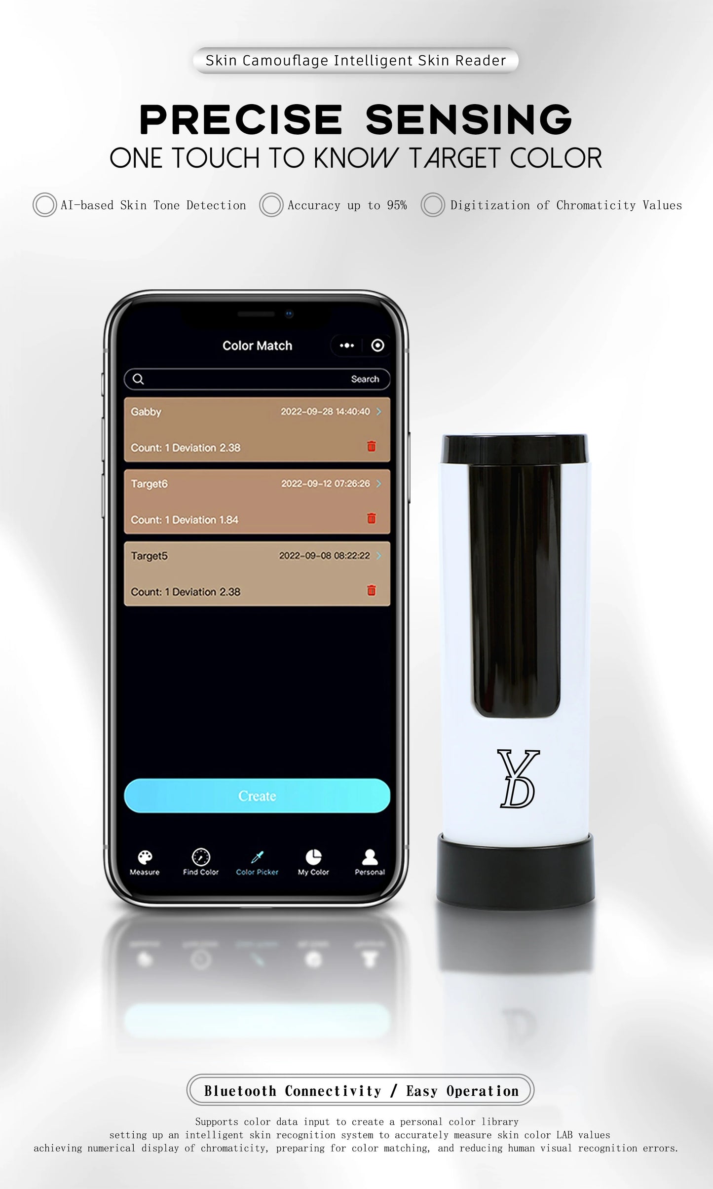 YD Skin Camouflage 20-Color System