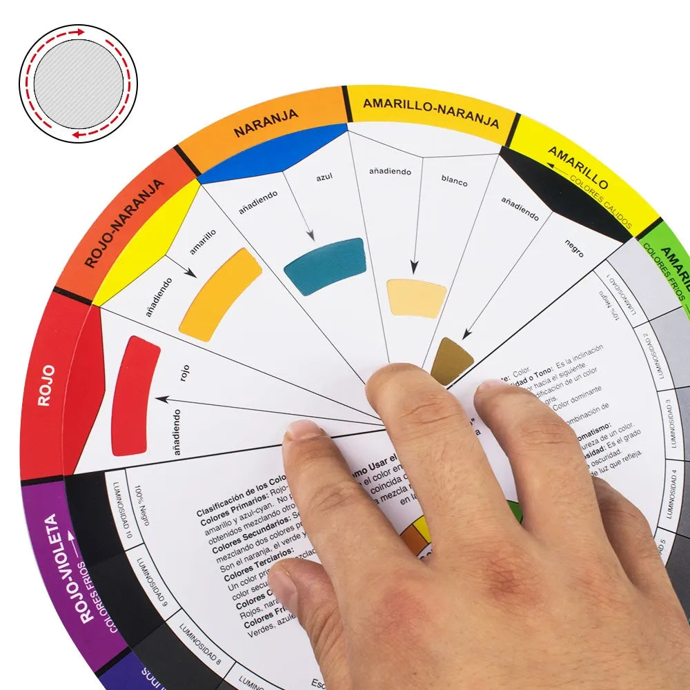 Spanish Color Wheel Mixing Guide – 14cm / 23.5cm Artist Color Theory & Pigment Reference Card