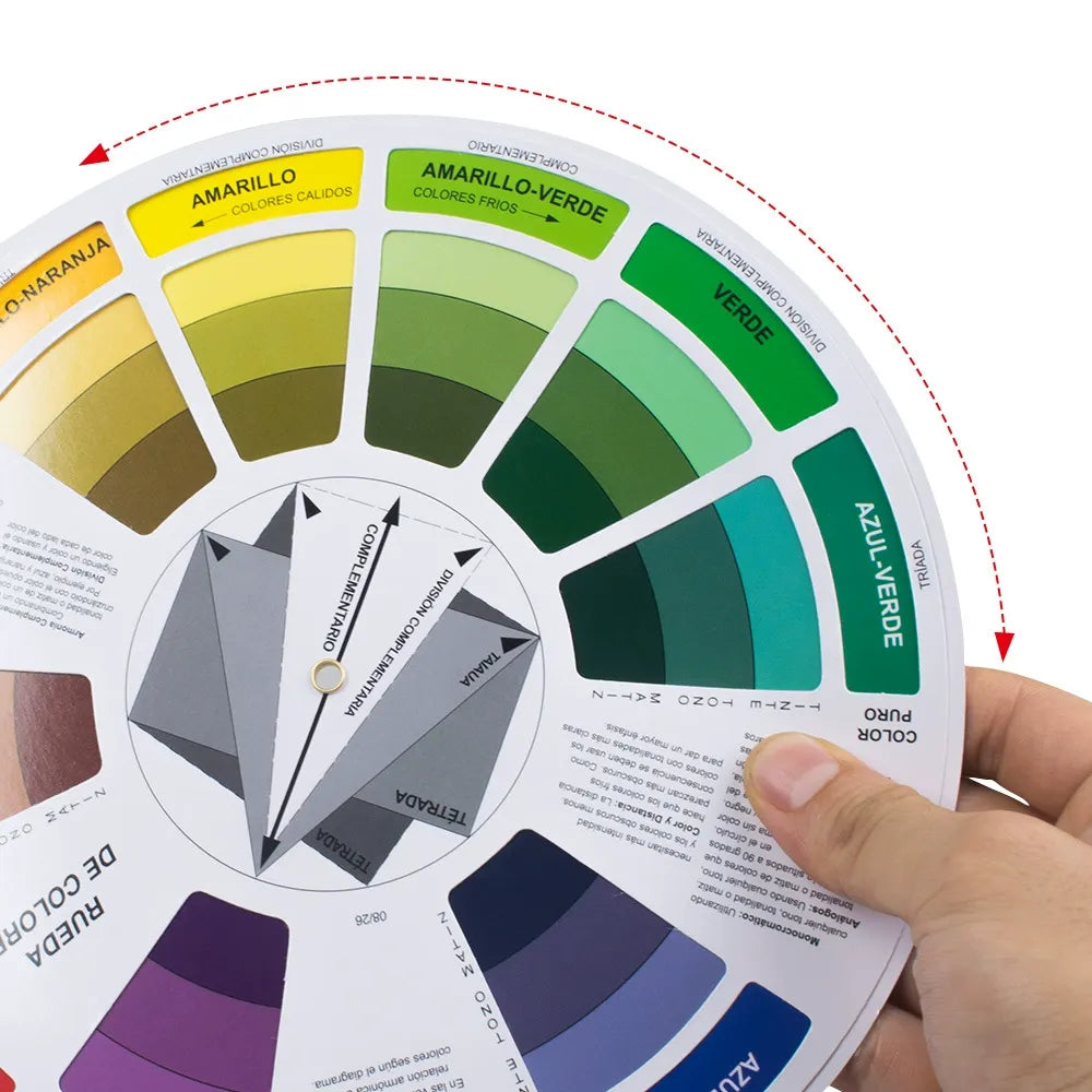 Spanish Color Wheel Mixing Guide – 14cm / 23.5cm Artist Color Theory & Pigment Reference Card