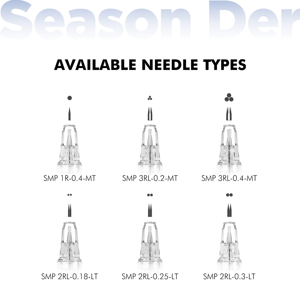 V6 SMP Needle Cartridges – Patented Detachable Positioning Tip Sleeve, 10PCS/Box