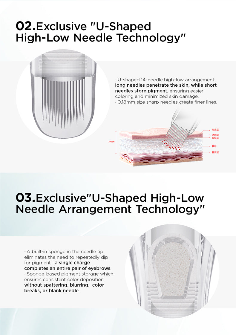 V6 Universal Needle Cartridge – 0.18 Ultra-Fine UX14/0.18-ST (10PCS/Box)