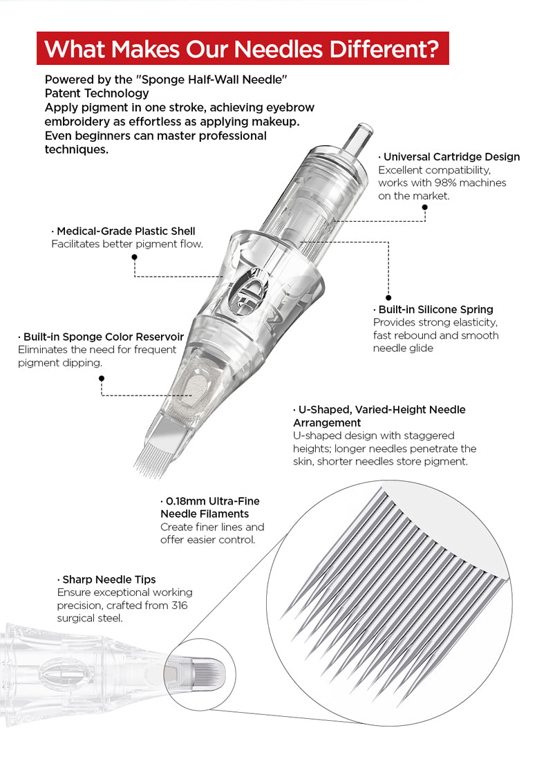 V6 Universal Needle Cartridge – 0.18 Ultra-Fine UX14/0.18-ST (10PCS/Box)