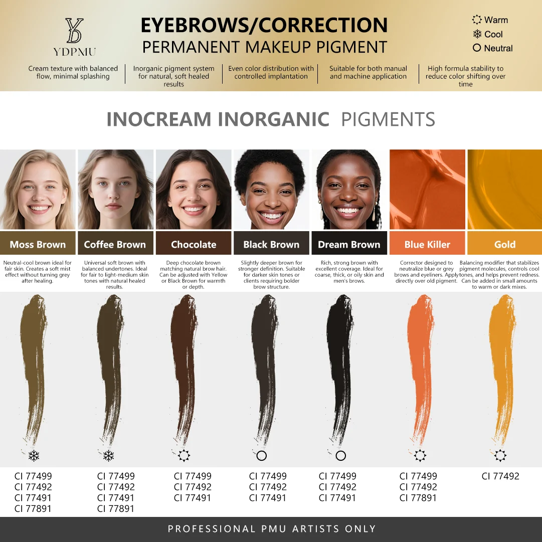 YD InoCream Inorganic Black Brown Brow Pigment – 12ml | Neutral Deep Brown PMU Pigment