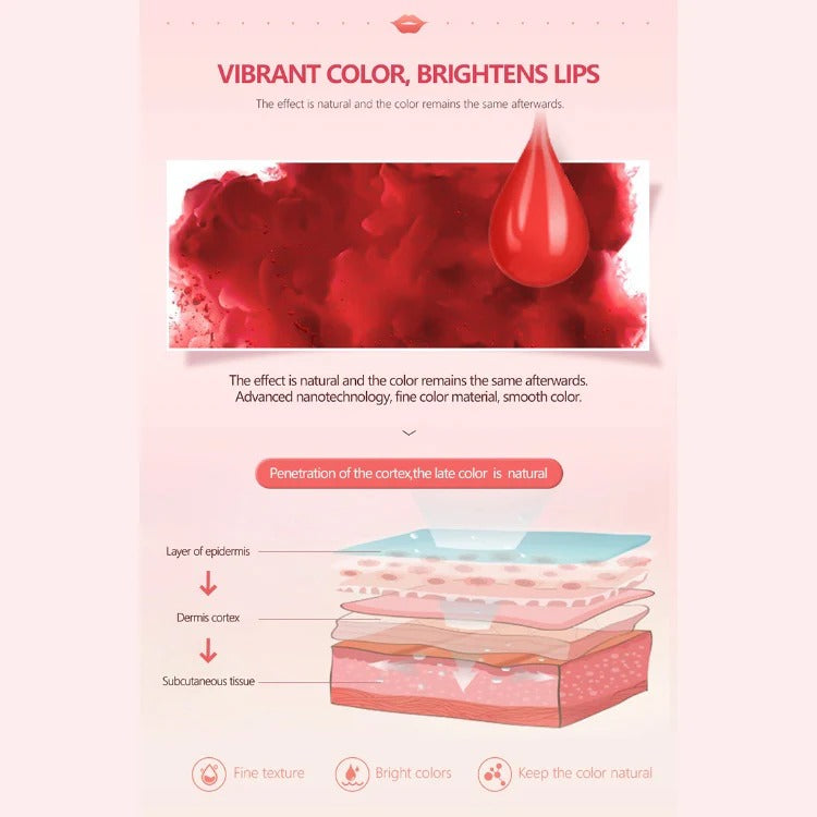 YD NEO Organic Liquid Pigment Mixture Set — Professional Lip Blushing Collection - Free Shipping