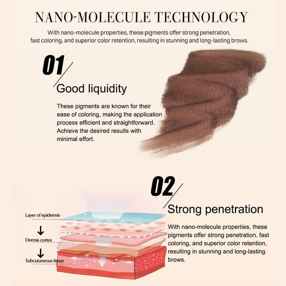 YD Nano Organic Liquid Pigments – Soft Lips Set - Free Shipping