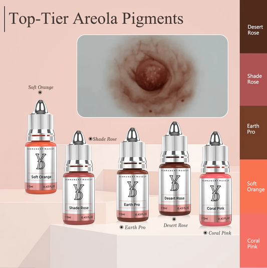 YDPMU Powder Areola Pigment Set – ProShade 5-Color Collection
