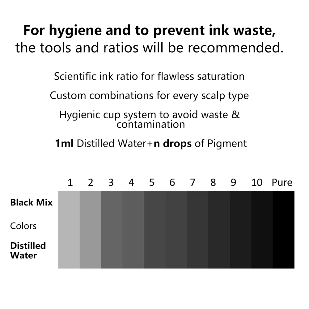 YD Professional BLACK PRO SMP Pigment 15ml