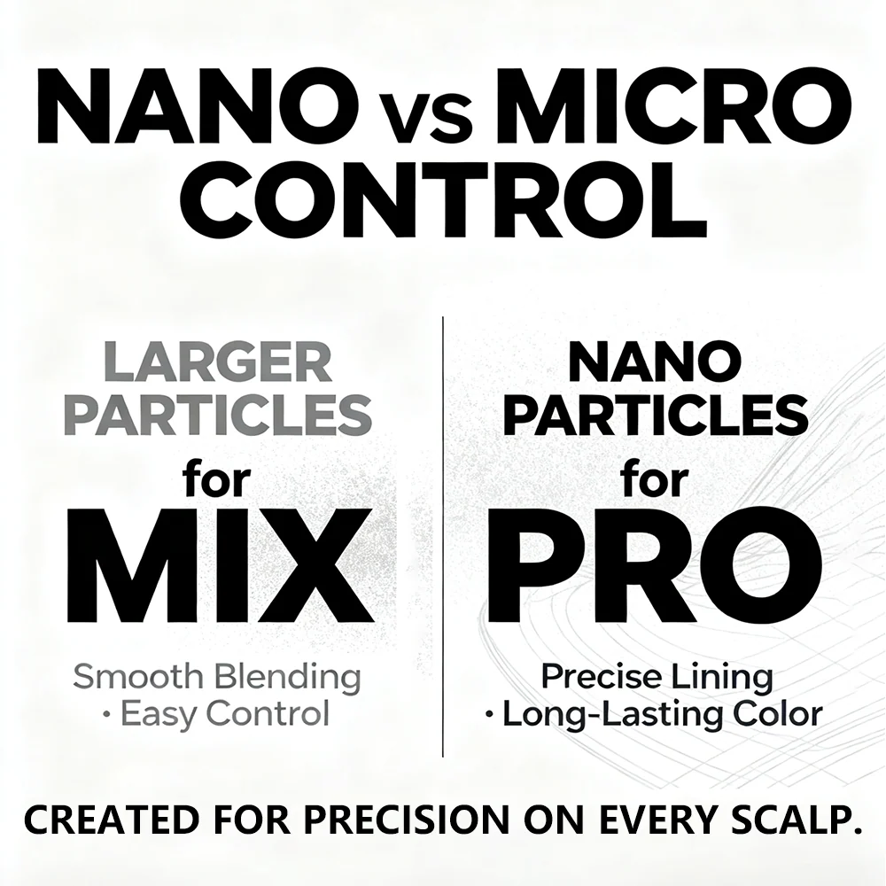 YD Professional BLACK PRO SMP Pigment 15ml