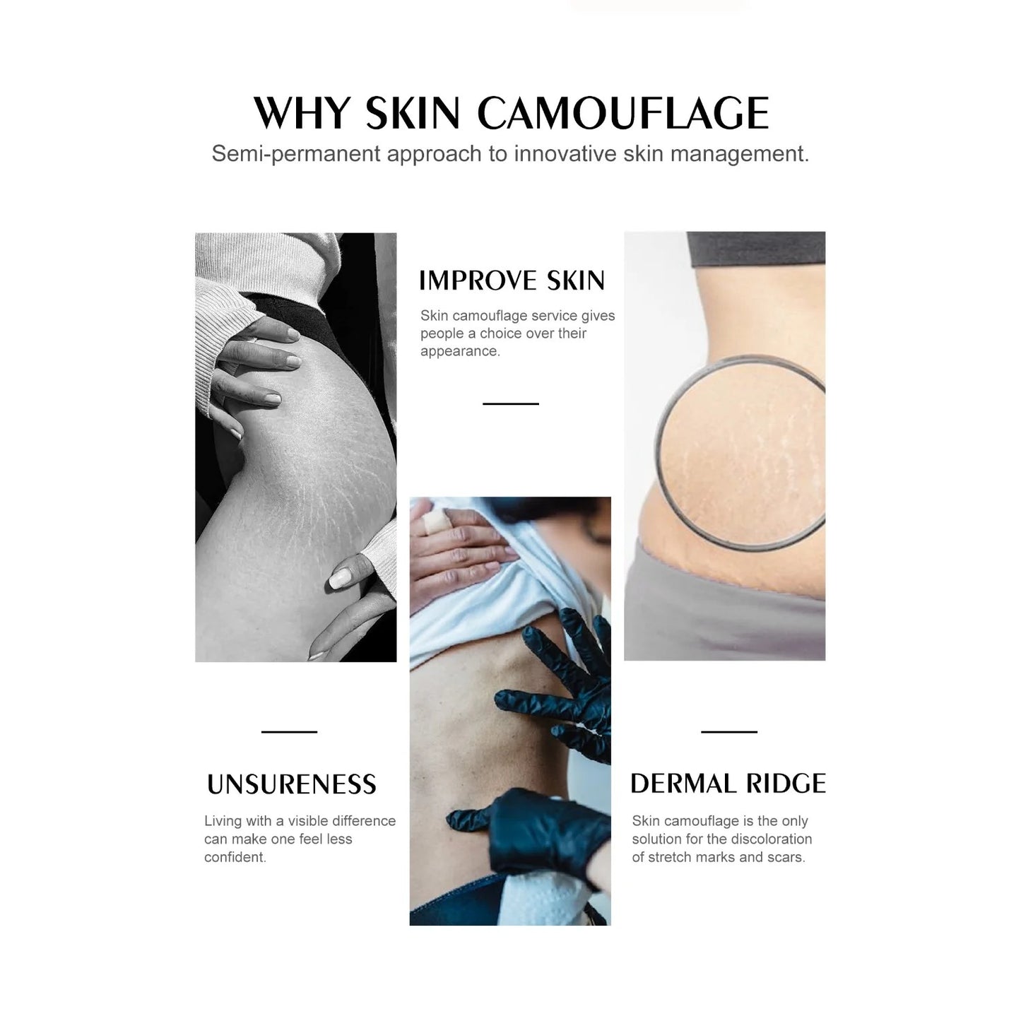 YD Skin Camouflage Pigments – 20 Professional Skin Tone Shades