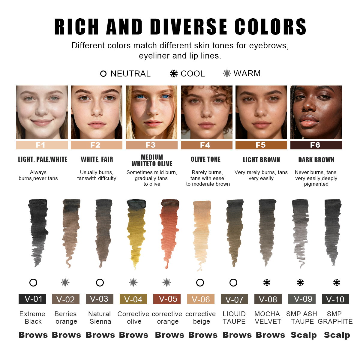 VOKÁL™ V03 Natural Sienna – Water-Based Brow Pigment (10ml)