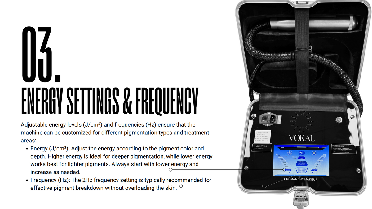 VOKAL LASER 2.0 Professional Pigment Removal Laser System – Multi-Wavelength PMU & Tattoo Removal Machine